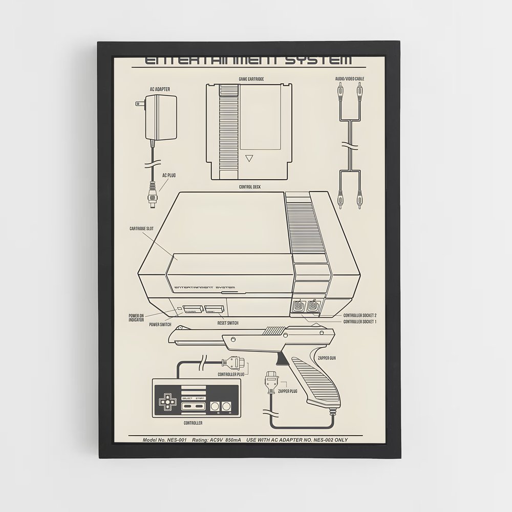 Poster Nintendo Legends – affiche Consoles (vue 2)